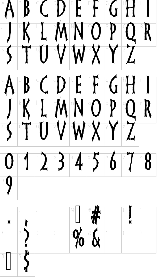 Mapa symboli