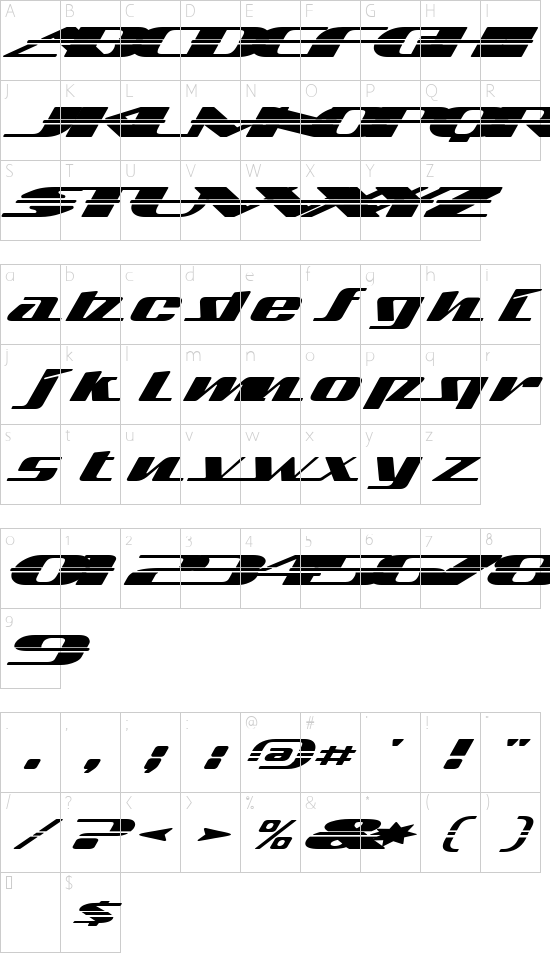 Mapa symboli