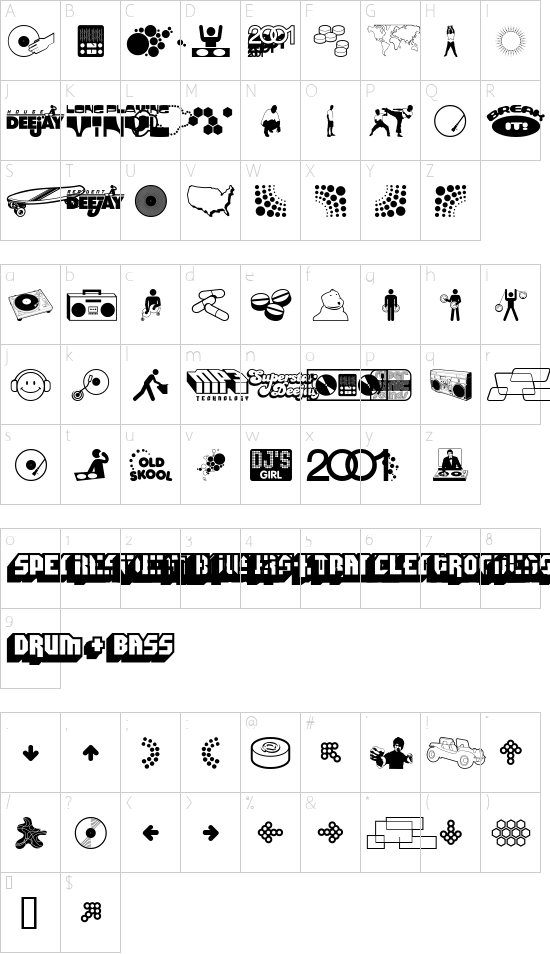 Mapa symboli