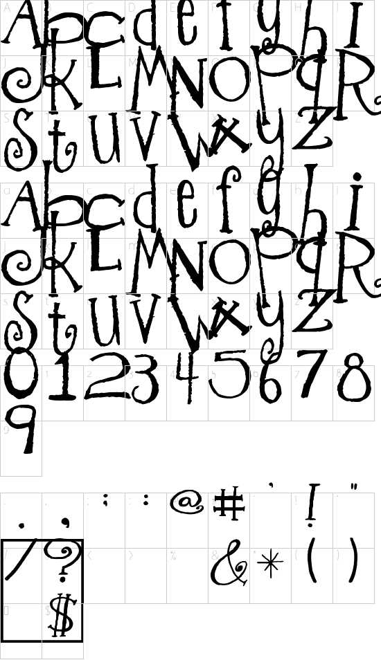 Mapa symboli