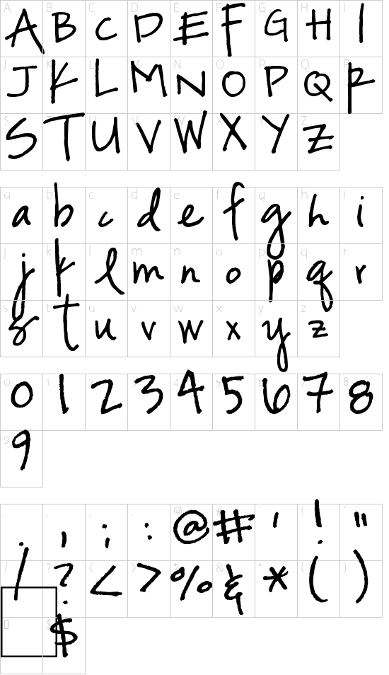 Mapa symboli