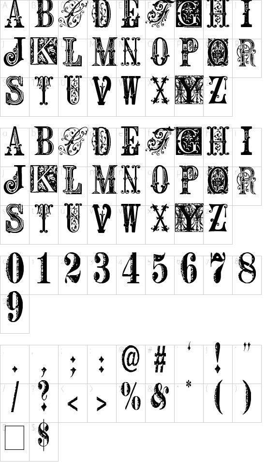 Mapa symboli